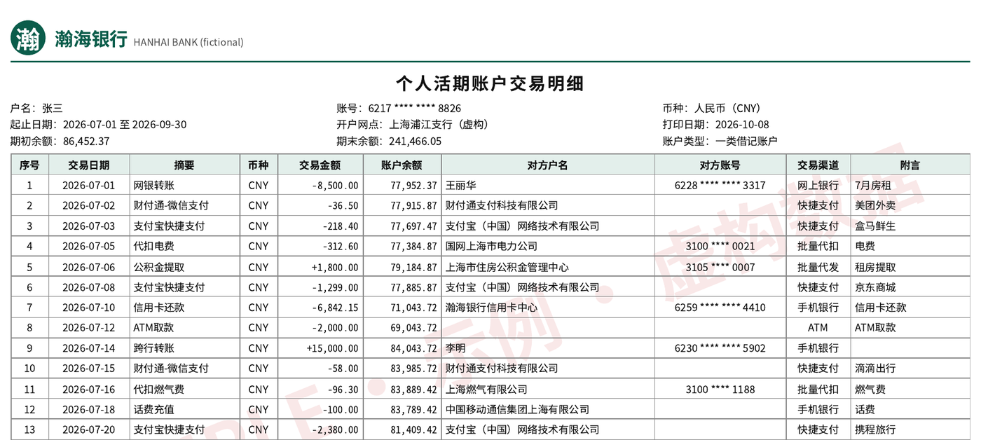 Fictional Chinese bank statement page with columns 交易日期, 摘要, 交易金额, 账户余额, 对方户名 – sample data, watermarked SAMPLE
